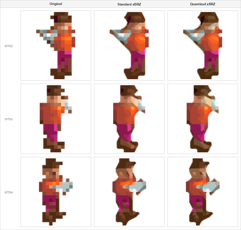 RCT2 Pixel-Art Upscaling - 1783557508122 comparison 07752 07754 Uw1jTREkC4LO8SzjDNwTZEXE7oeFPo.png